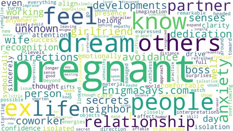 dreams about others being pregnant and related dreams with their meanings in a word cloud