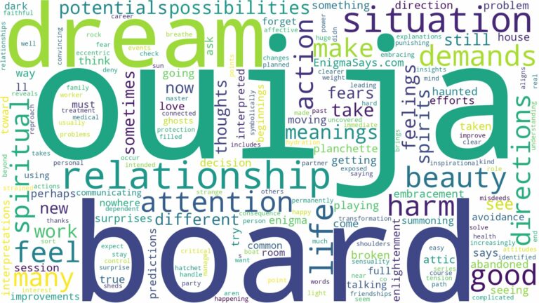 dream about ouija board and related dreams with their meanings in a word cloud