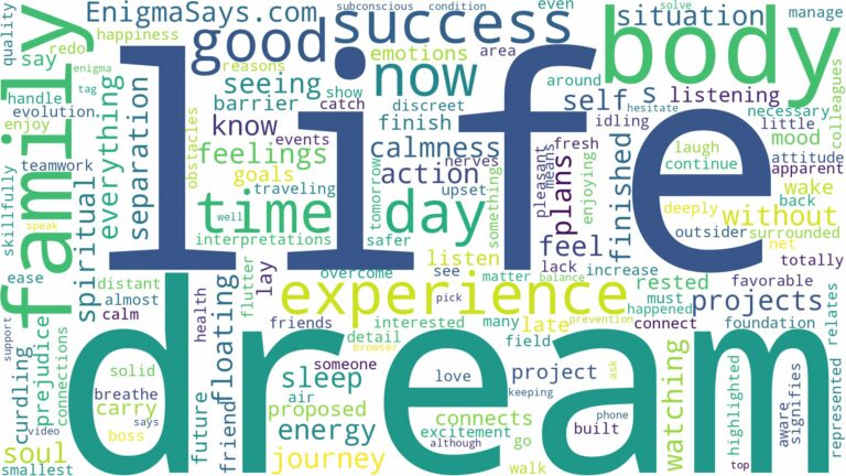 dream about out of body experience and related dreams with their meanings in a word cloud