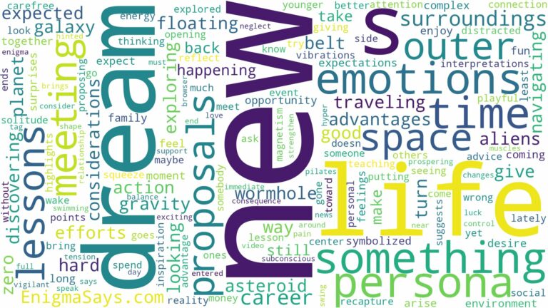 dream about outer space and related dreams with their meanings in a word cloud