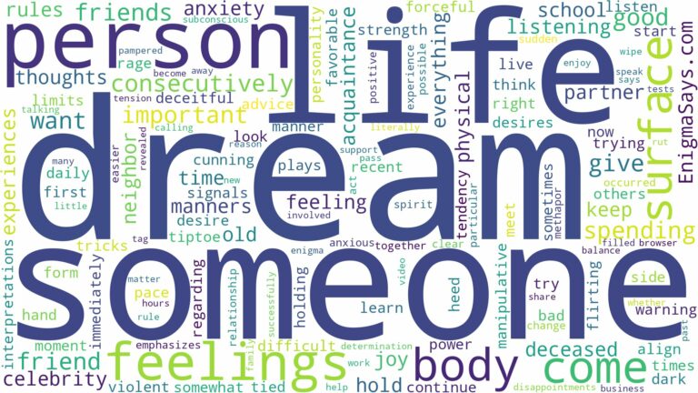 dream about someone consecutively and related dreams with their meanings in a word cloud