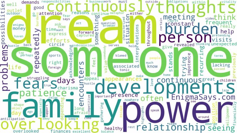 dream about someone continuously and related dreams with their meanings in a word cloud