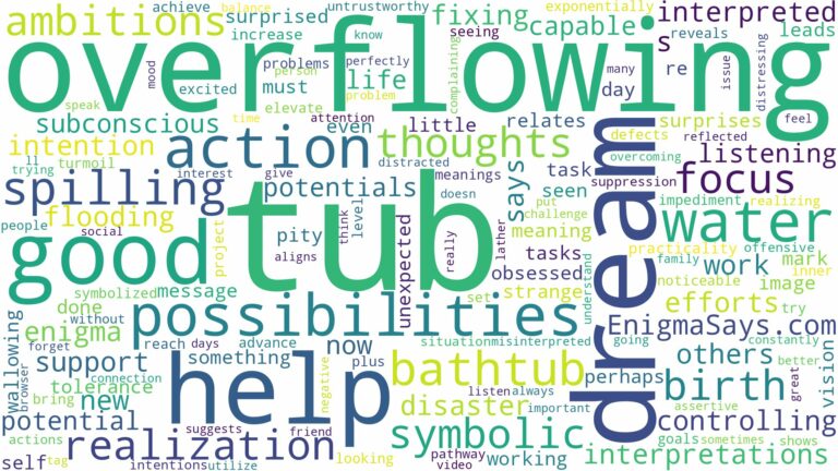 dream of overflowing tub and related dreams with their meanings in a word cloud