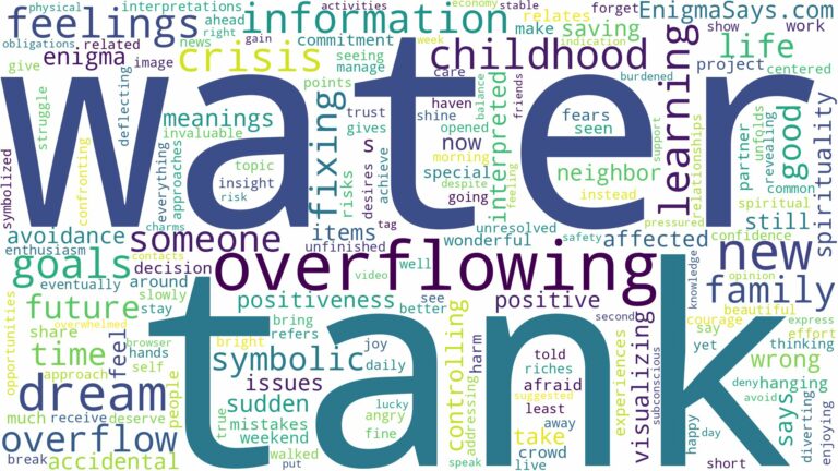 dreaming of overflowing water tank and related dreams with their meanings in a word cloud