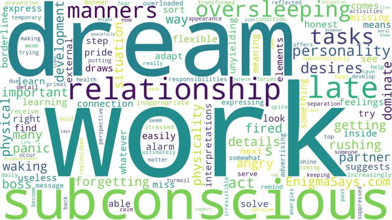 dream of oversleeping for work and related dreams with their meanings in a word cloud