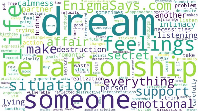 dream about someone else while in a relationship and related dreams with their meanings in a word cloud