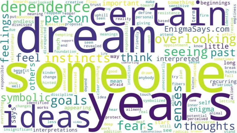 dream about someone for years and related dreams with their meanings in a word cloud