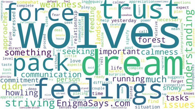 dream about pack of wolves and related dreams with their meanings in a word cloud