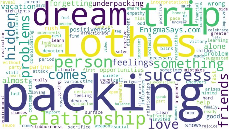 dreaming of packing clothes for a trip and related dreams with their meanings in a word cloud
