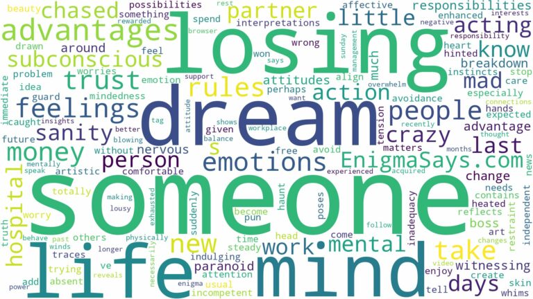 dreaming about someone losing their mind and related dreams with their meanings in a word cloud
