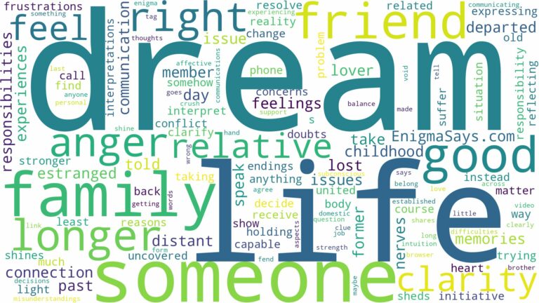 dream about someone no longer in your life and related dreams with their meanings in a word cloud