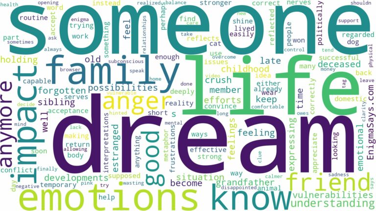 dream about someone not in your life anymore and related dreams with their meanings in a word cloud
