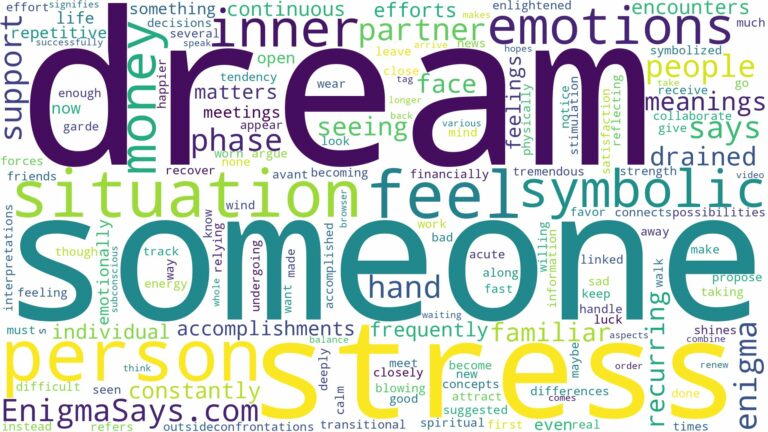 dream about someone over and over again and related dreams with their meanings in a word cloud