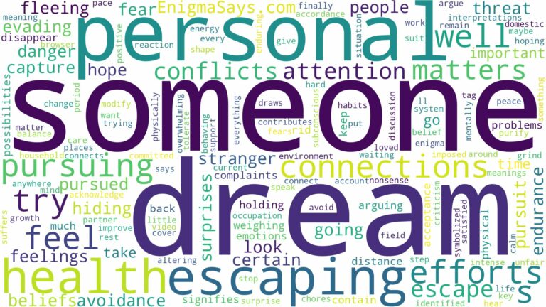 dreaming of someone pursuing you and related dreams with their meanings in a word cloud