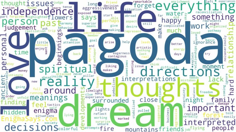 dream about pagoda and related dreams with their meanings in a word cloud