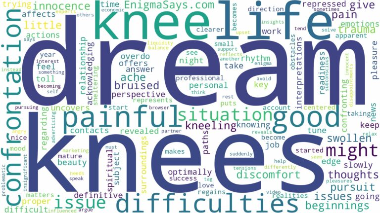 dream about painful knees and related dreams with their meanings in a word cloud