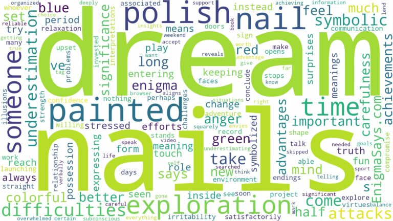 dream about painted nails and related dreams with their meanings in a word cloud