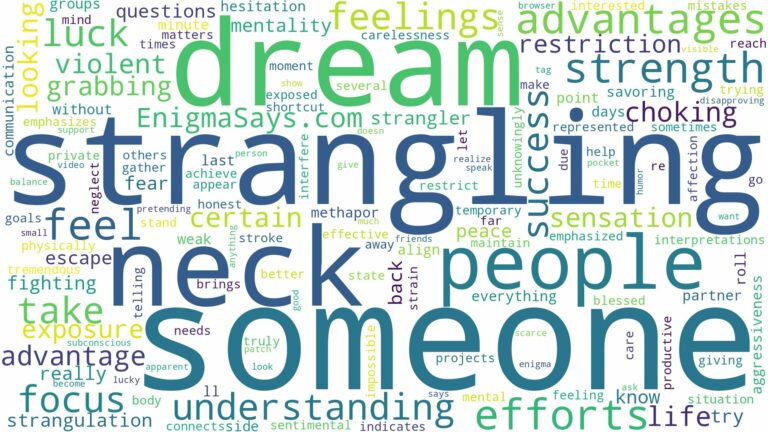 dreaming about someone strangling neck and related dreams with their meanings in a word cloud