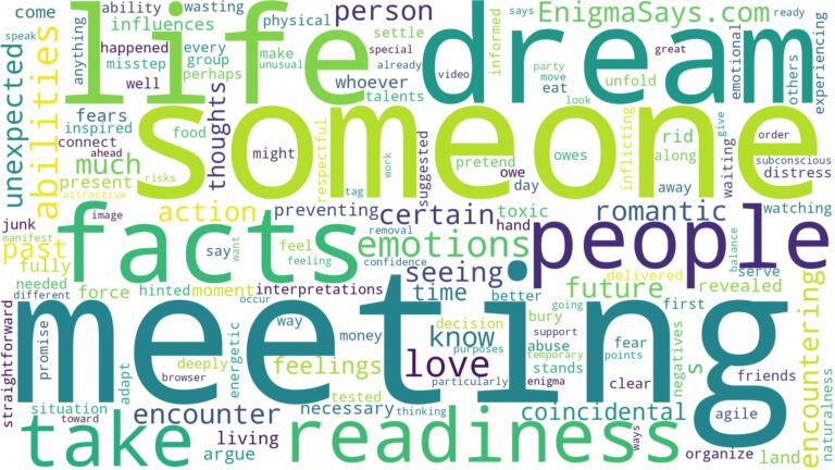 dreaming of someone then meeting them and related dreams with their meanings in a word cloud