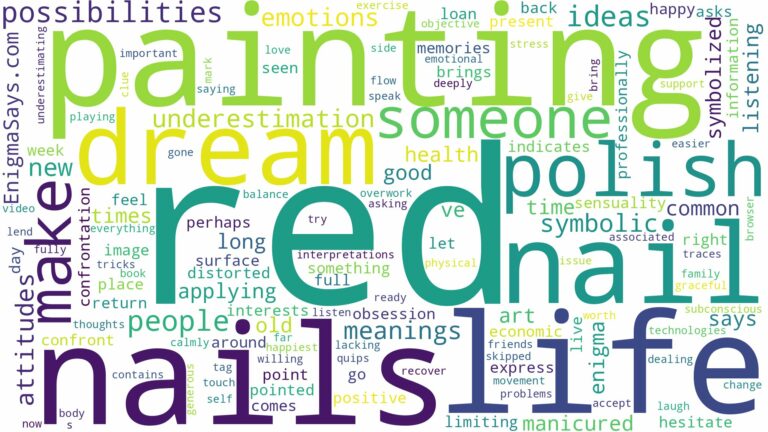 dreaming of painting nails red and related dreams with their meanings in a word cloud