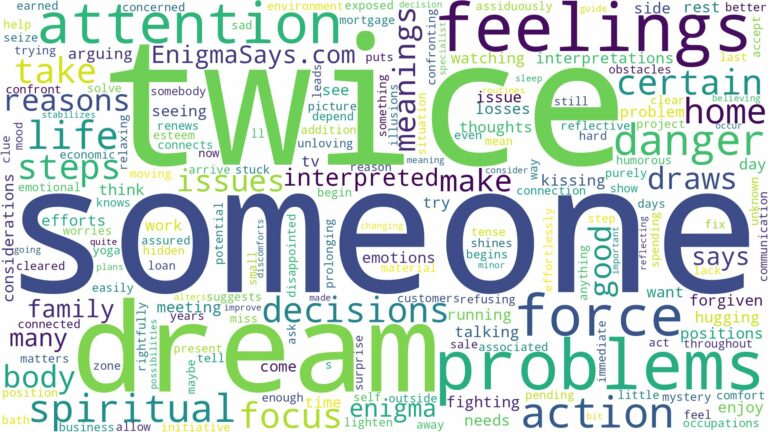 dream about someone twice and related dreams with their meanings in a word cloud
