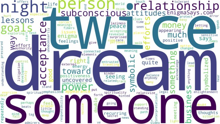 dream about someone twice in one night and related dreams with their meanings in a word cloud