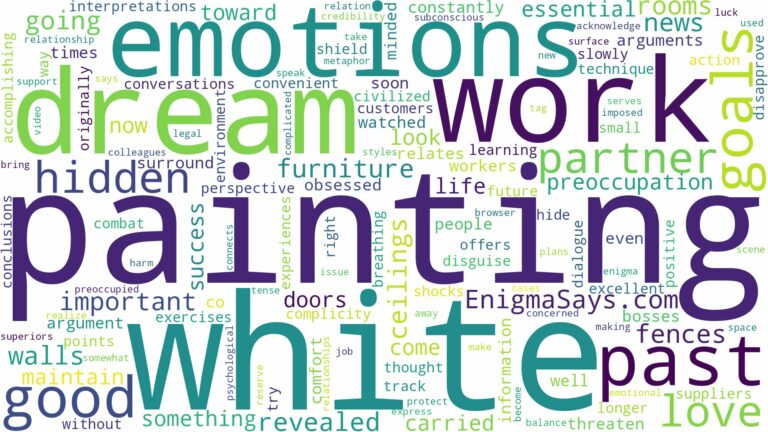 dream of painting white and related dreams with their meanings in a word cloud
