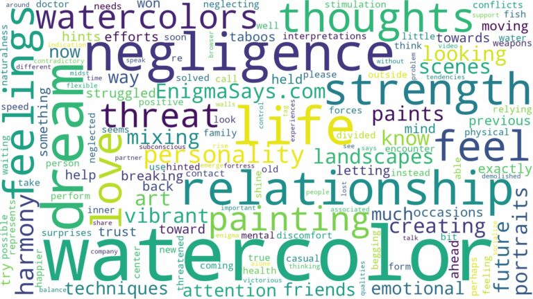 dreaming of painting with watercolors and related dreams with their meanings in a word cloud