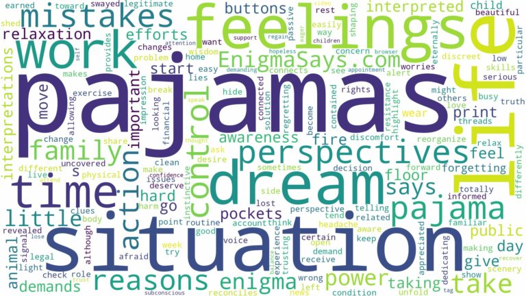 dreams about pajamas and related dreams with their meanings in a word cloud