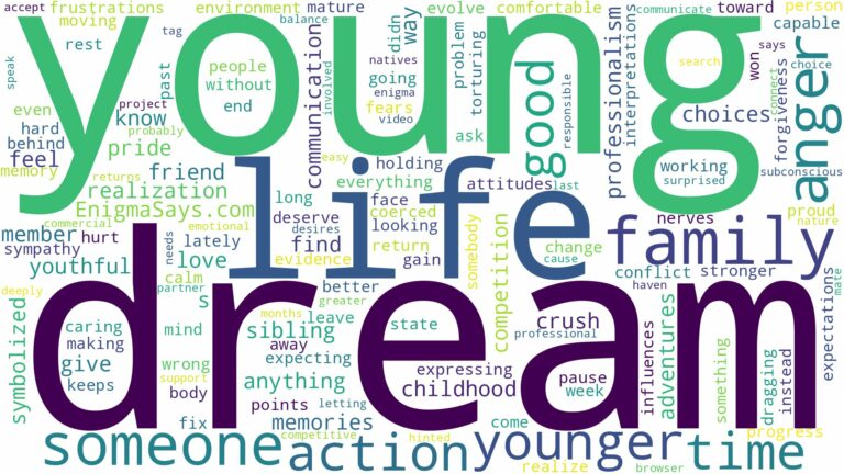 dream about someone when they were younger and related dreams with their meanings in a word cloud
