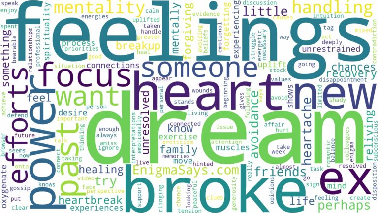 dream about someone who broke your heart and related dreams with their meanings in a word cloud