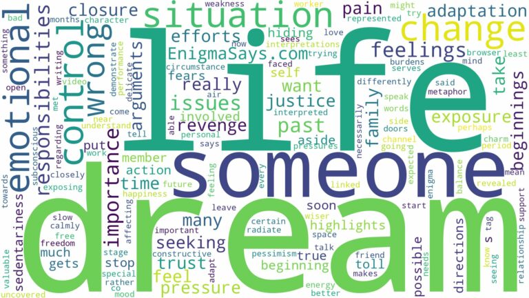 dream about someone who did you wrong and related dreams with their meanings in a word cloud
