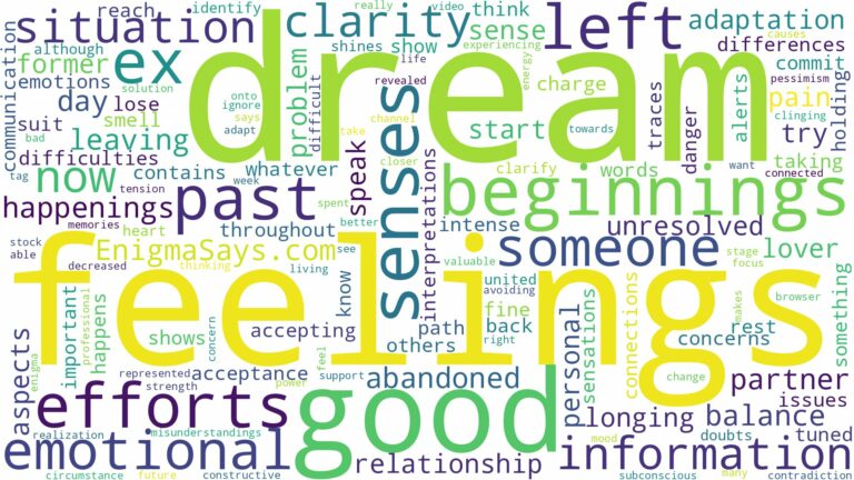 dream about someone who left you and related dreams with their meanings in a word cloud
