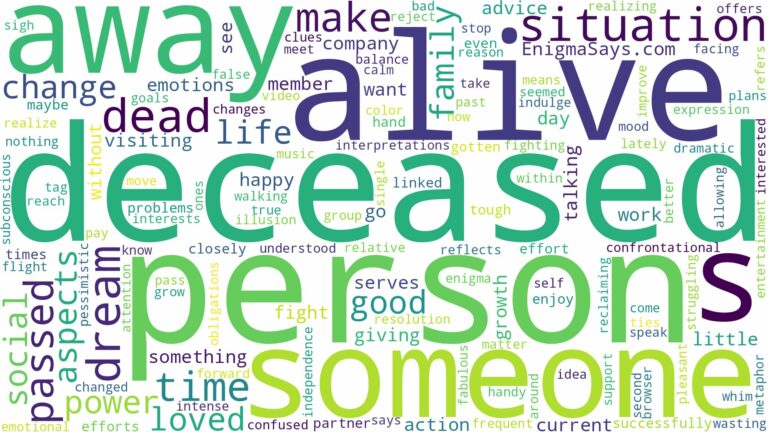 dreaming about someone who passed away being alive and related dreams with their meanings in a word cloud