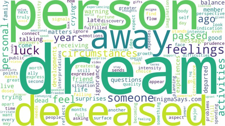 dream about someone who passed away years ago and related dreams with their meanings in a word cloud
