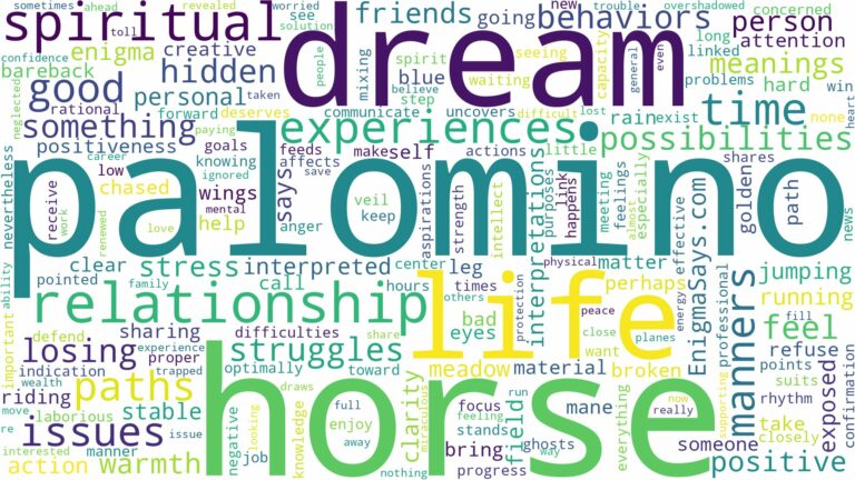 dream about palomino horse and related dreams with their meanings in a word cloud
