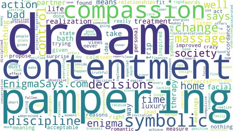 dream of pampering yourself and related dreams with their meanings in a word cloud
