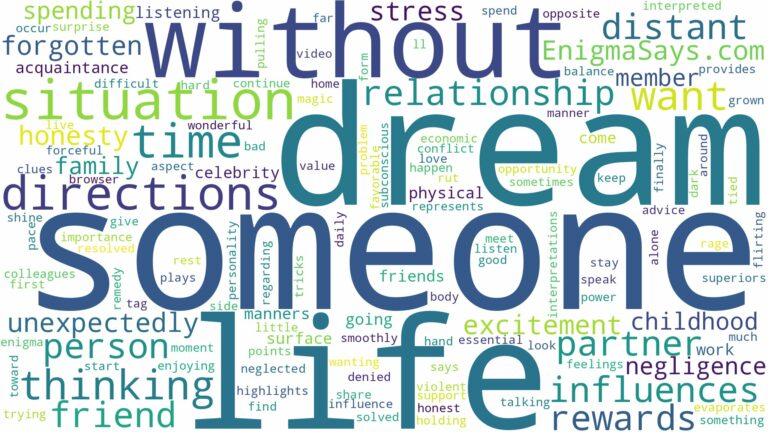 dreaming about someone without thinking of them and related dreams with their meanings in a word cloud