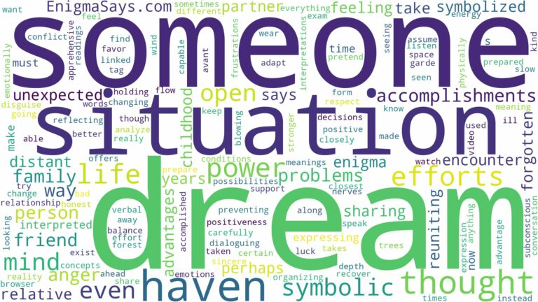 dream about someone you haven't thought about and related dreams with their meanings in a word cloud