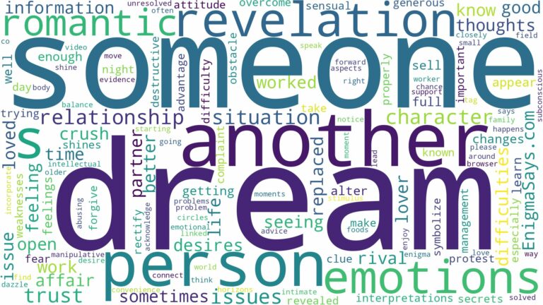 dream about someone you like with someone else and related dreams with their meanings in a word cloud