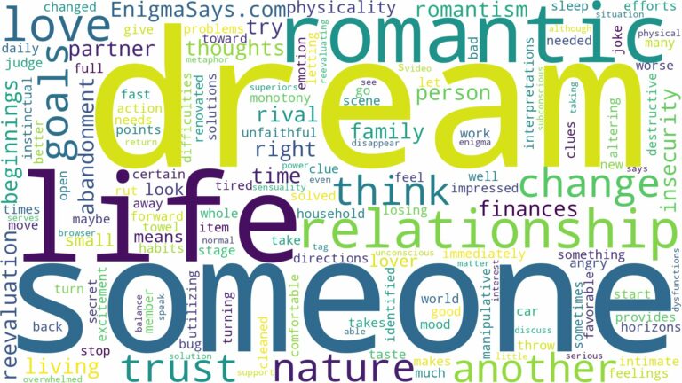 dream about someone you love with someone else and related dreams with their meanings in a word cloud
