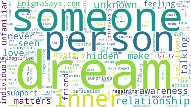 dream about someone you never seen and related dreams with their meanings in a word cloud