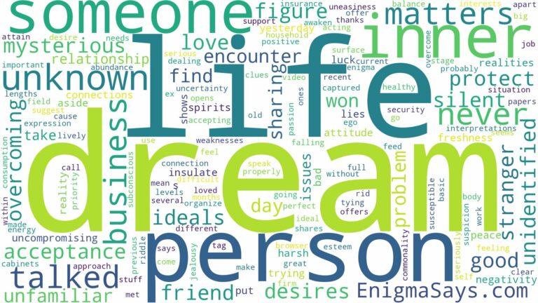 dream about someone you never talked to and related dreams with their meanings in a word cloud