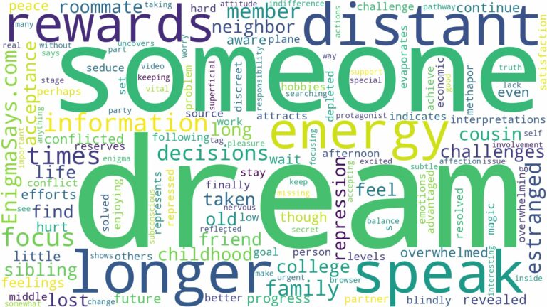 dream about someone you no longer speak to and related dreams with their meanings in a word cloud