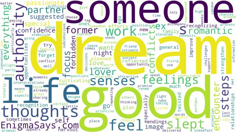 dream about someone you slept with and related dreams with their meanings in a word cloud