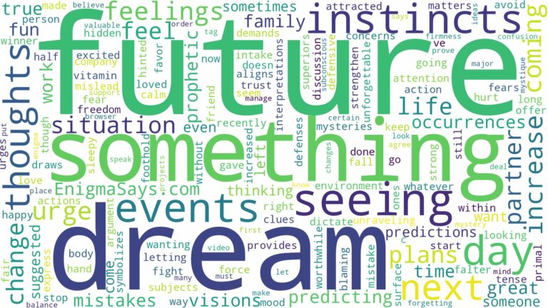 dreaming of something and seeing it the next day and related dreams with their meanings in a word cloud