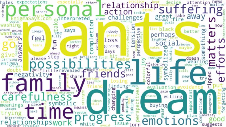 dreams about pants and related dreams with their meanings in a word cloud