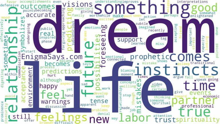 dreaming of something that comes true and related dreams with their meanings in a word cloud