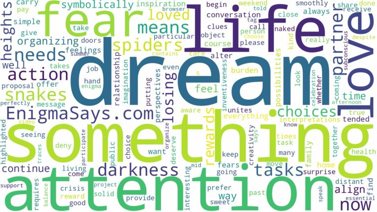 dream of something you fear and related dreams with their meanings in a word cloud