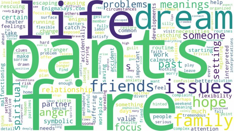 dreams about pants on fire and related dreams with their meanings in a word cloud